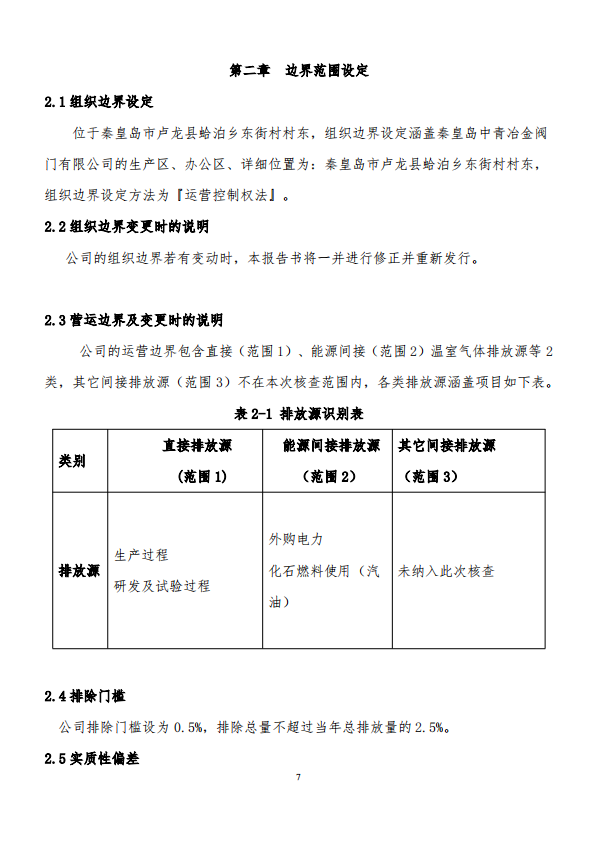 温室气体排放报告_06.png