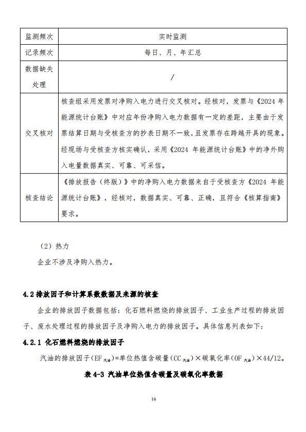温室气体排放报告_15.png
